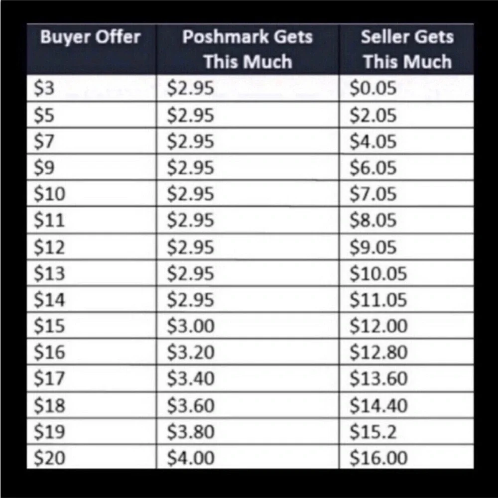 3/$15 NEW GIBSON 3.5